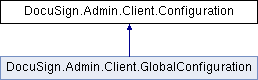 Docusign CSharp Docs: DocuSign.Admin.Client.Configuration Class Reference
